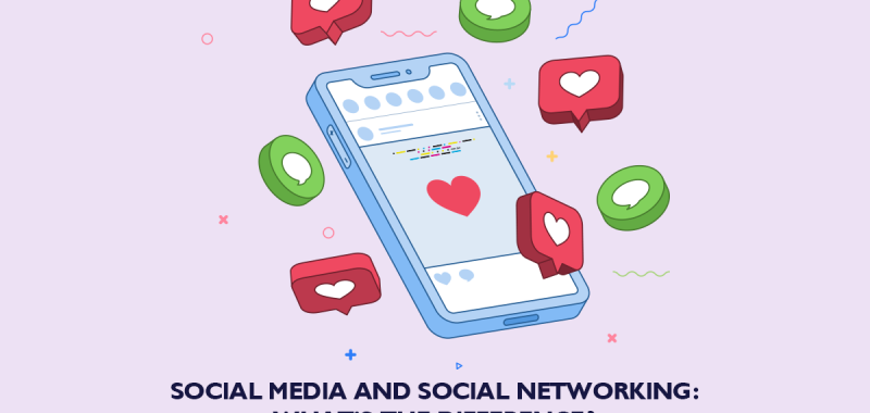 Social Media and Social Networking: What’s the difference?