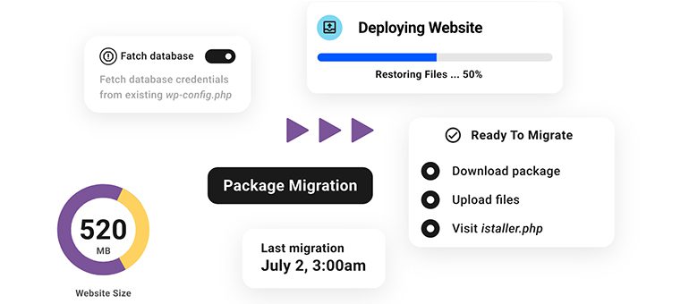 best wordpress plugins 2
