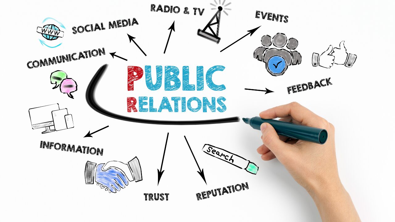 What is PR? A quick guide to public relations